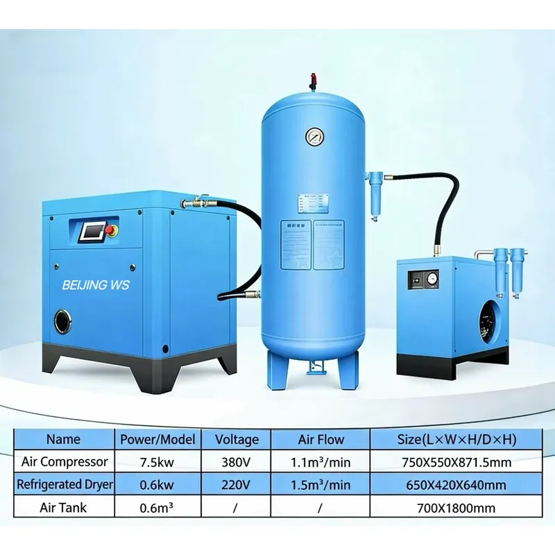 Industrial Laser Repair - 15KW 20HP Industrial Screw Air Compressor
