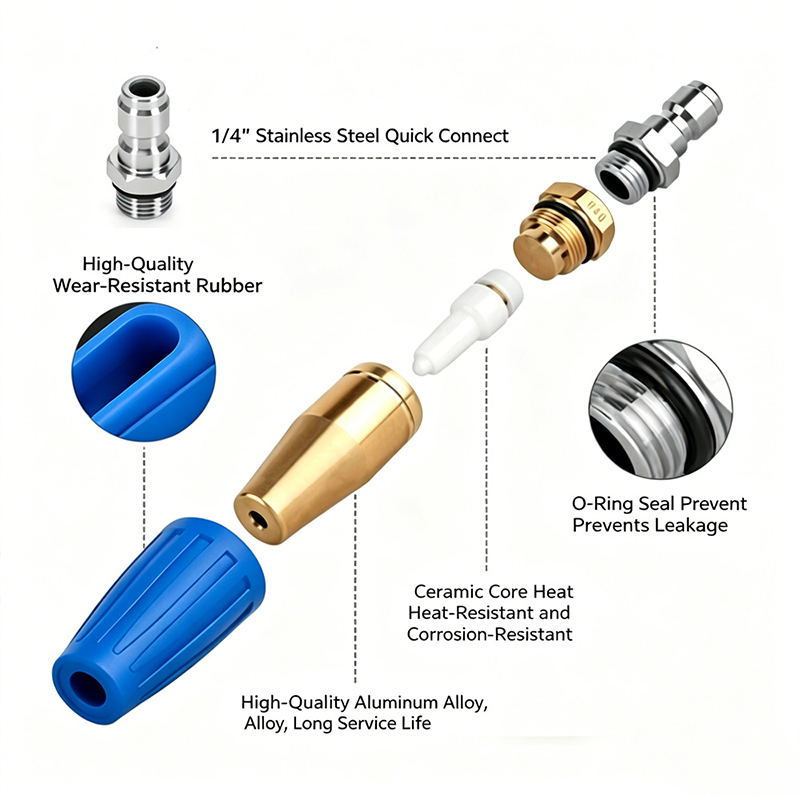 Turbo Rotating Nozzle 4000 PSI - Laser Nozzle Ceramic recension och pris