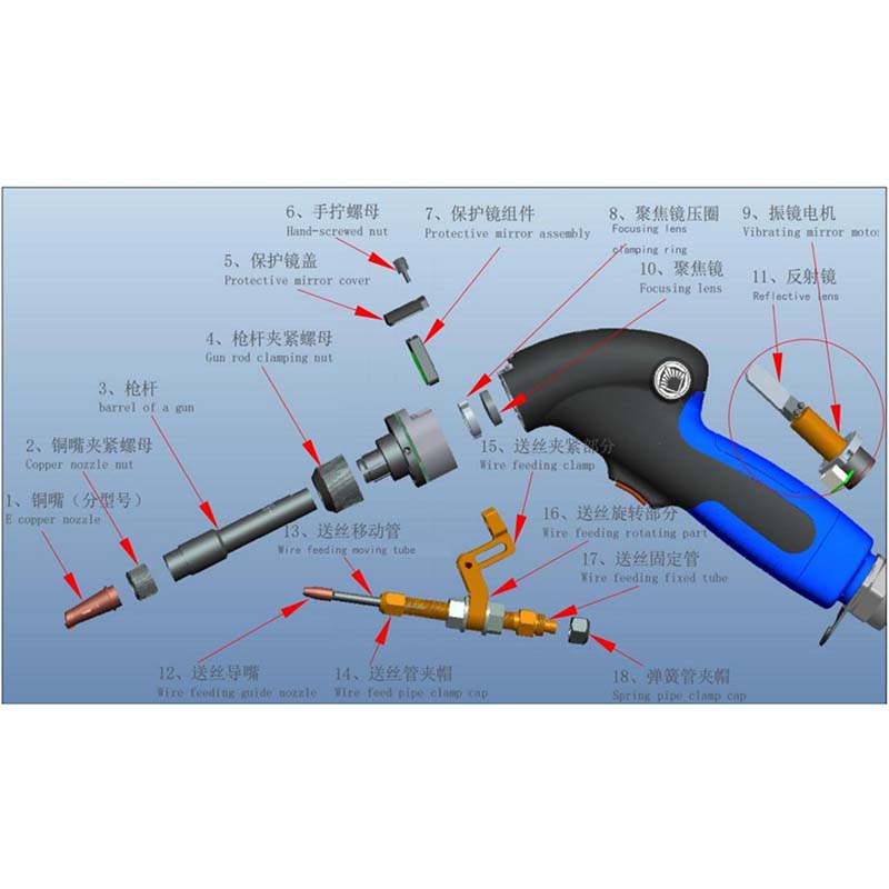STRONGEST Laser Accessories ST - Industrial Laser Repair recension och pris