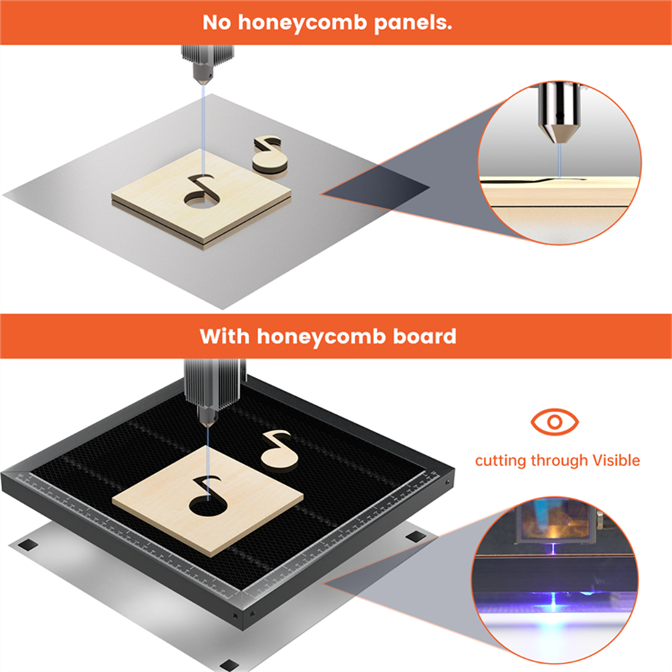 ACMER Honeycomb Panel Laser Wo - Industrial Laser Power recension och pris