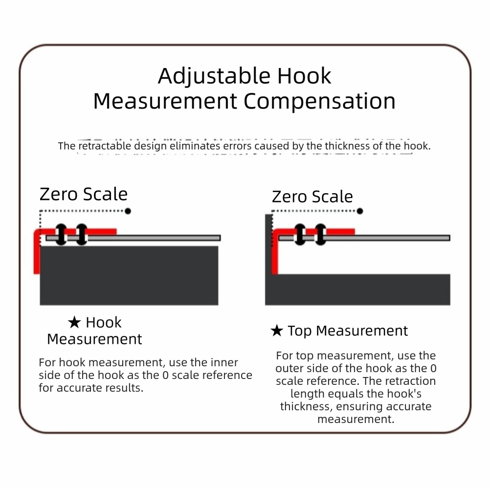 3-in-1 Laser Tape Measure Retr - Industrial Laser Distance Sensor recension och pris