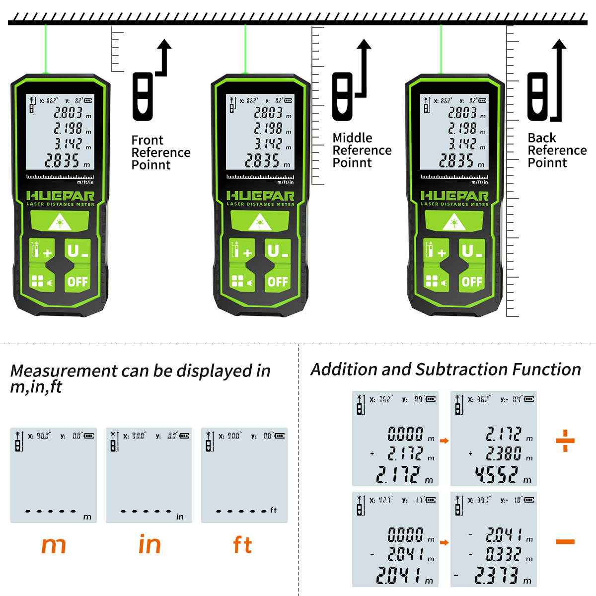 Huepar Laser Rangefinder Digit - Industrial Laser Training recension och pris