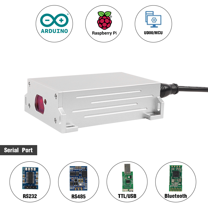 NEW IP67 Tunnel Survey Industr - Industrial Laser Distance Sensor recension och pris