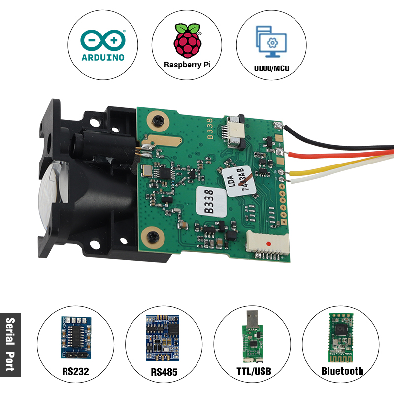 20Hz Class II Industrial Autom - Industrial Laser Distance Sensor recension och pris