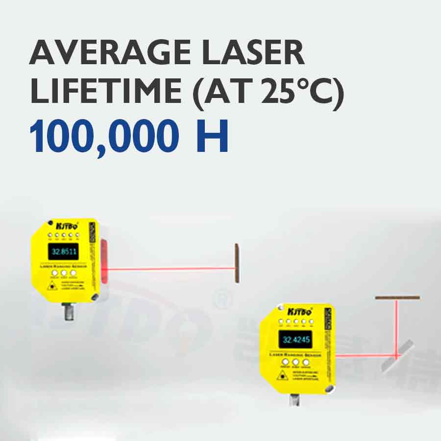 2026 Oled Display Industrial P - Industrial Laser Distance Sensor recension och pris