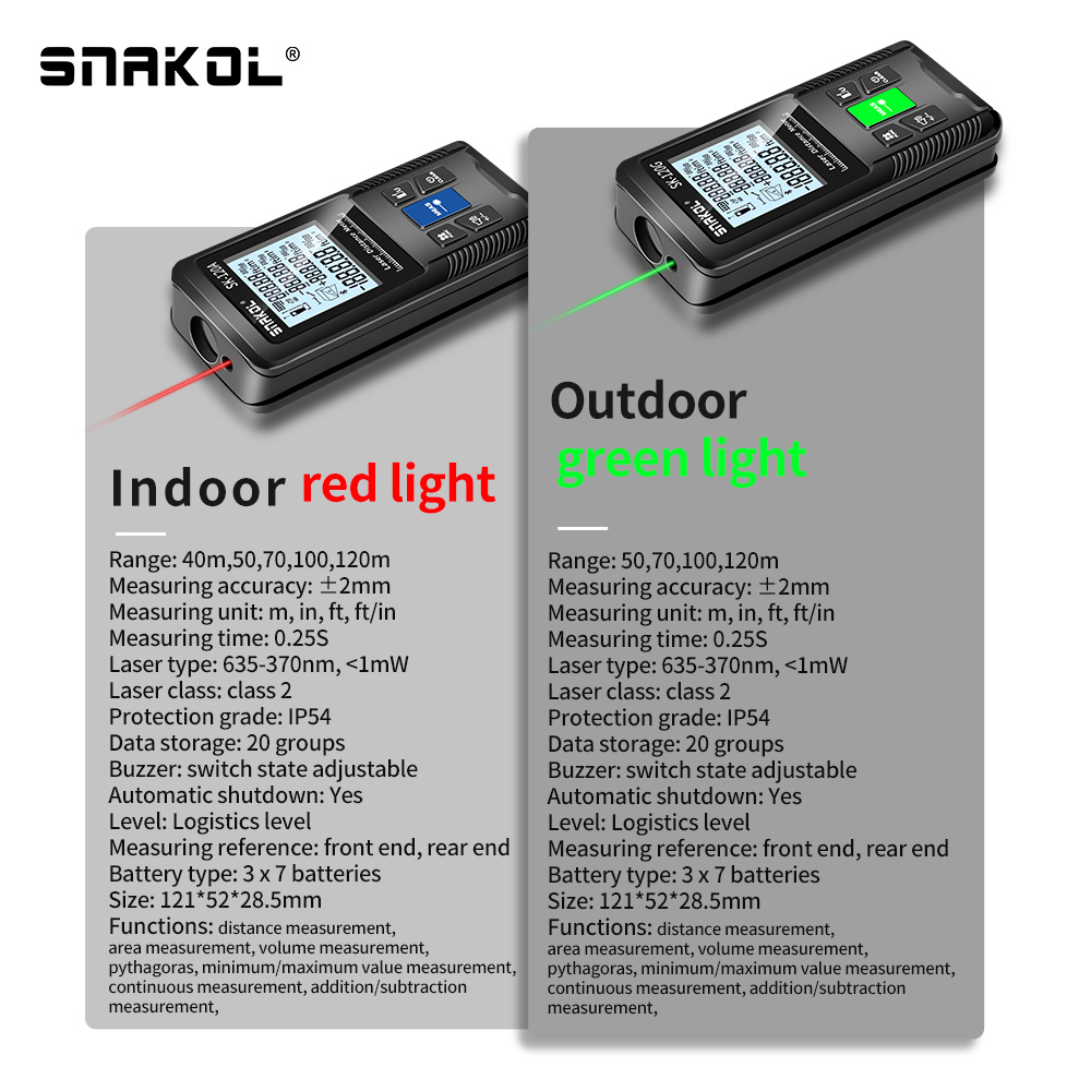 Snakol Laser Distance Meter 40 - Industrial Laser Training recension och pris