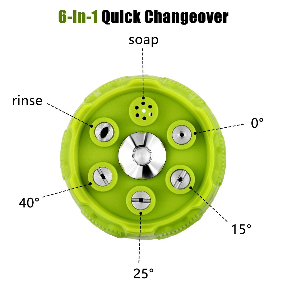 New 6in1 Pressure Washer Nozzl - Laser Nozzle Ceramic recension och pris