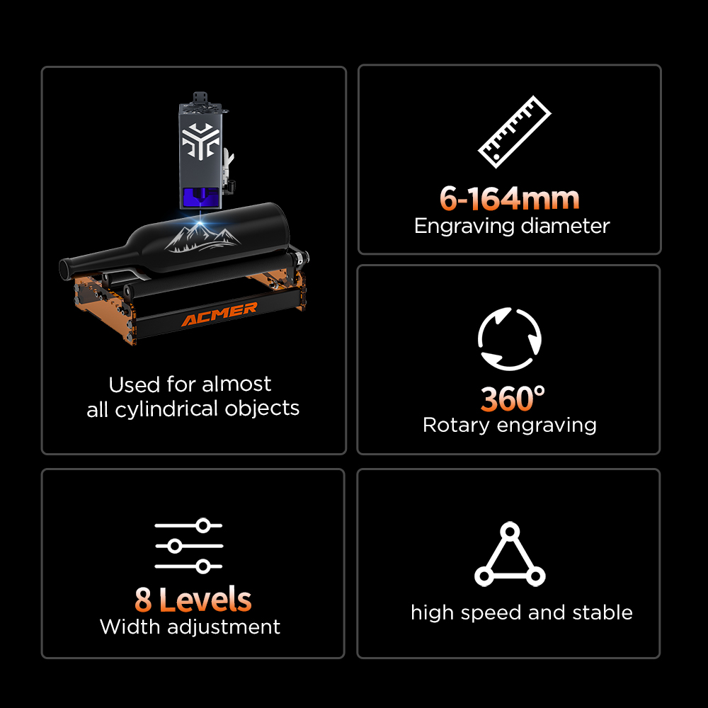 ACMER M3 Laser Rotary Roller 3 - Rotary Axis Laser Engraver recension och pris