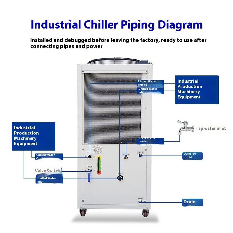 Industrial 5HP Air Cooled Chil - Laser Industrial Chiller recension och pris