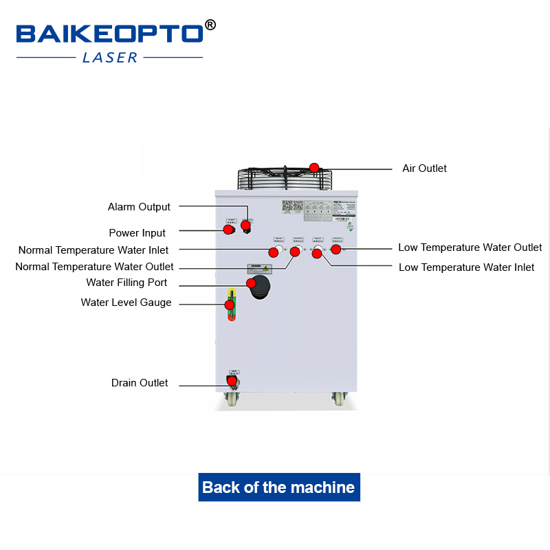 FL-1500 Industrial Water Chill - Laser Industrial Chiller recension och pris