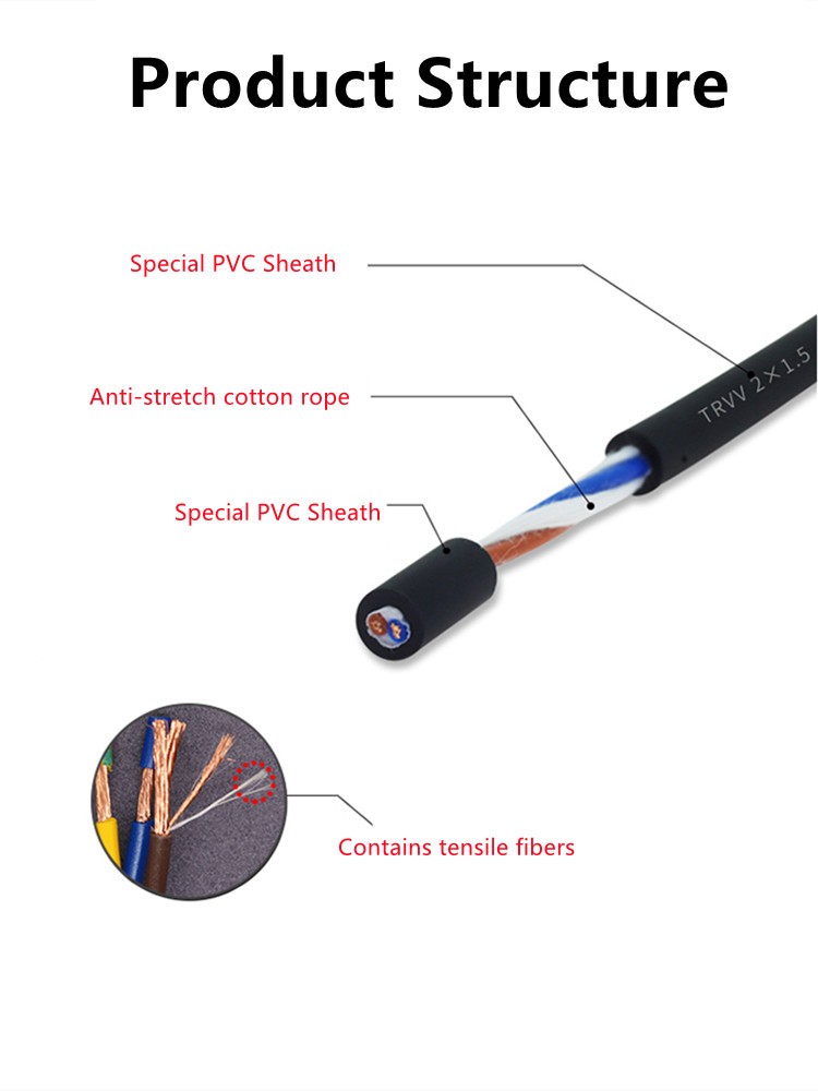 High flexible drag chain cable - Drag Chain Cnc recension och pris
