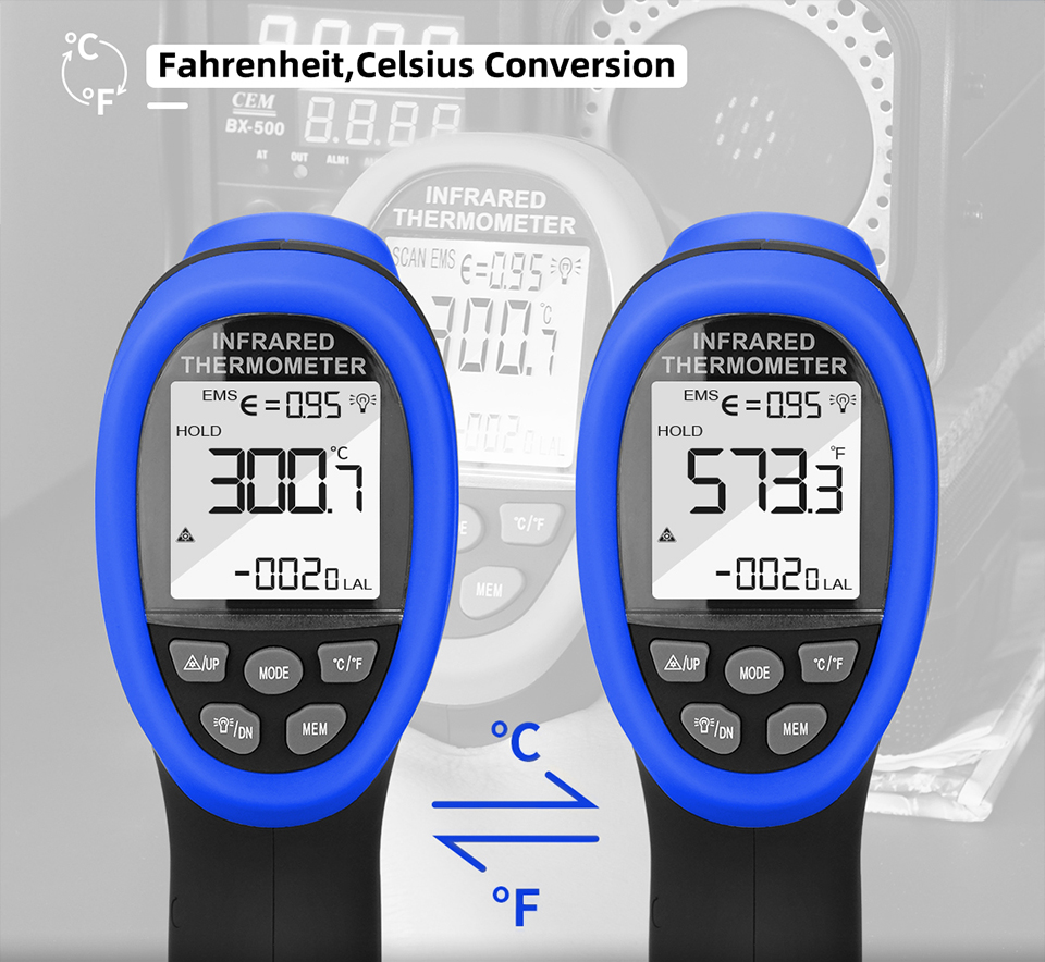 Infrared Thermometer, Digital  - Industrial Laser Measuring Device recension och pris